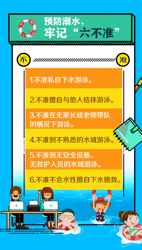 对溺水儿童急救方法男孩 溺水淹死和溺水的区别