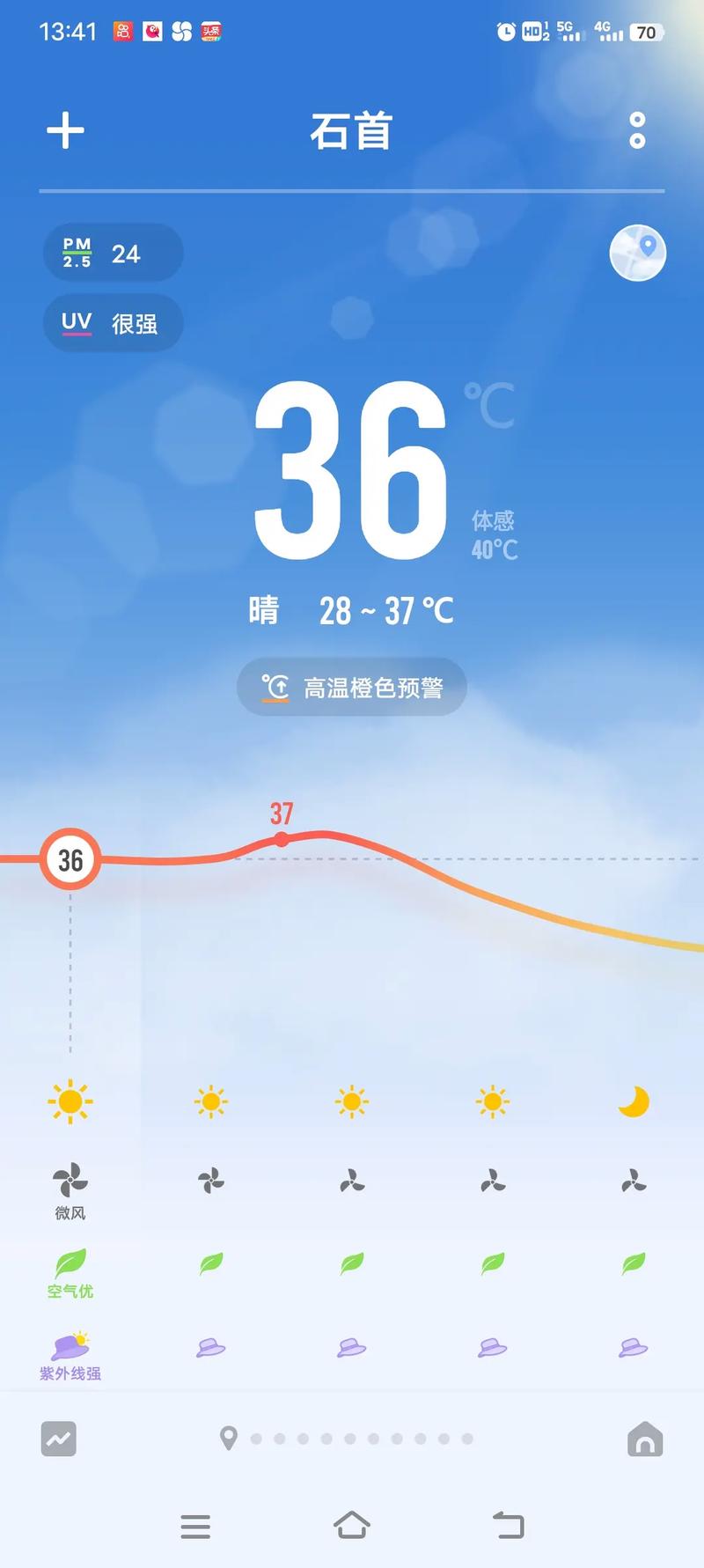 为什么气温不允许超过40天气预报报的太不准了为什么感觉气温没有到过40度 华硕