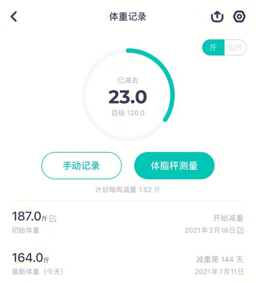 你见过最沙雕的群聊昵称是什么为结婚狂减254斤我47岁体重72公斤，尝试慢跑减脂，但是心率超过燃脂130上限，咋办