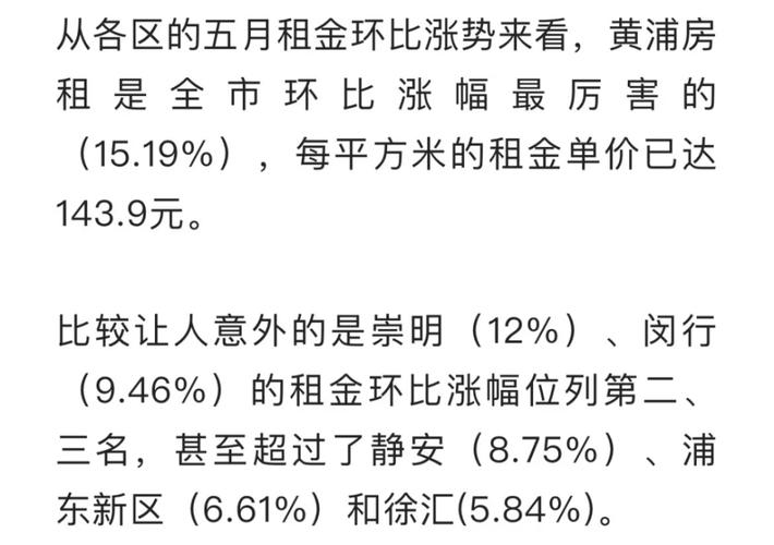 最近这次疫情发现上海的一些房间开始出现急租转租的情况，为什么回沪发现房子被出租怎么办上海女子出租3000万的独栋别墅，竟被租客改成猫舍，如何*** 魅蓝