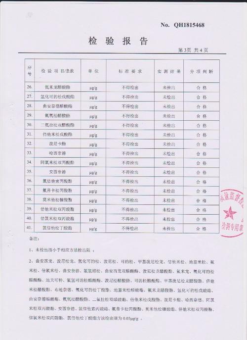 护肤品过敏如何开证明不订奶提供过敏证明吗用护肤品过敏赔偿要提供哪些证明 模式