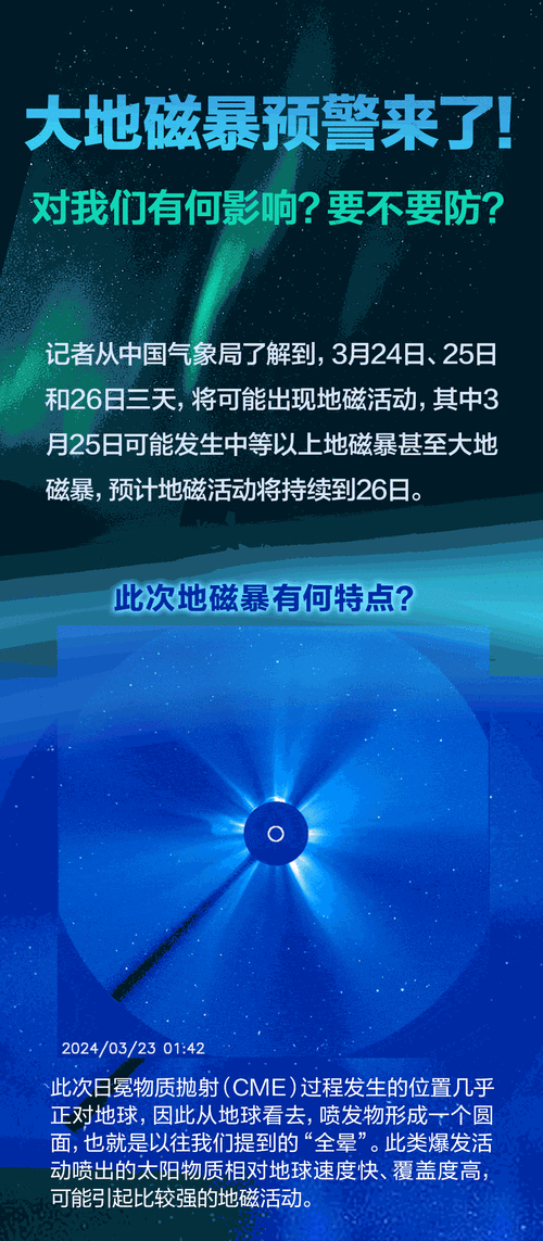 什么是磁暴？对人类有害吗地球磁暴预报地磁暴会导致着火吗 科技2