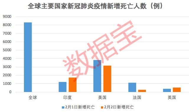 新冠肺炎疫情持续，对股市如A股行情有何影响，股民应如何应对a股持续分析称A股行情维持 主板