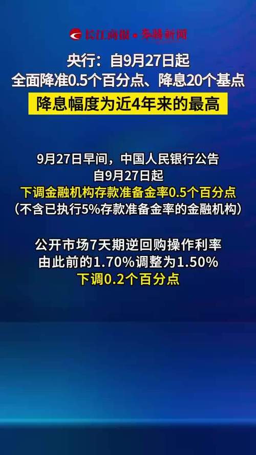 2021降准一共几次降息了吗2020年，全球降息“狂潮”会重演吗 华硕