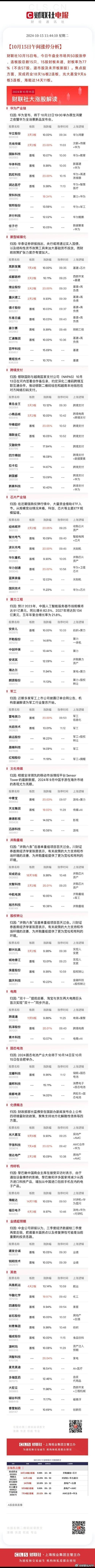 a股总市值是多少万亿2021a股成交额再破1.5万亿a股半天突破万亿成交量说明什么 魅蓝